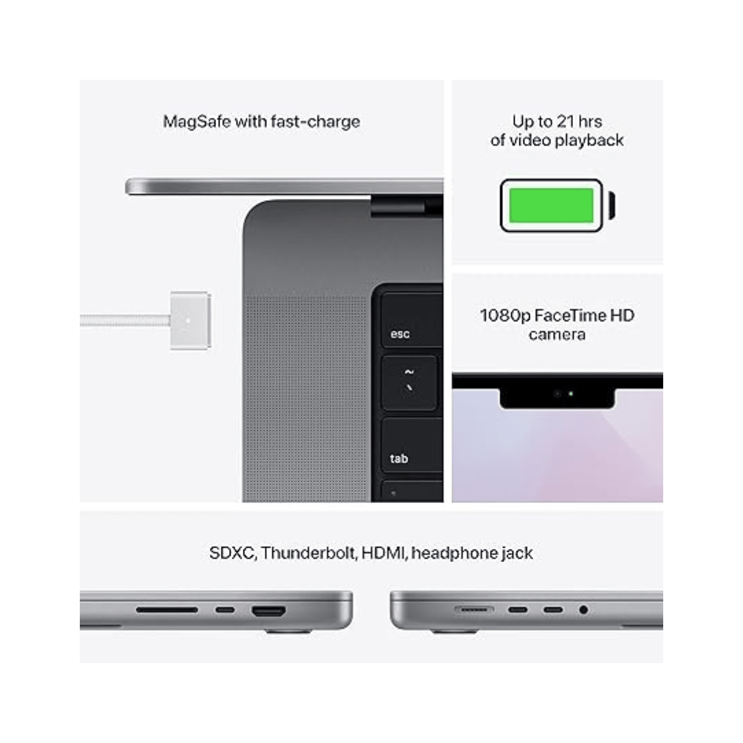 Apple MacBook Pro UAE | Best Laptop for Professionals - Axon Store - axon