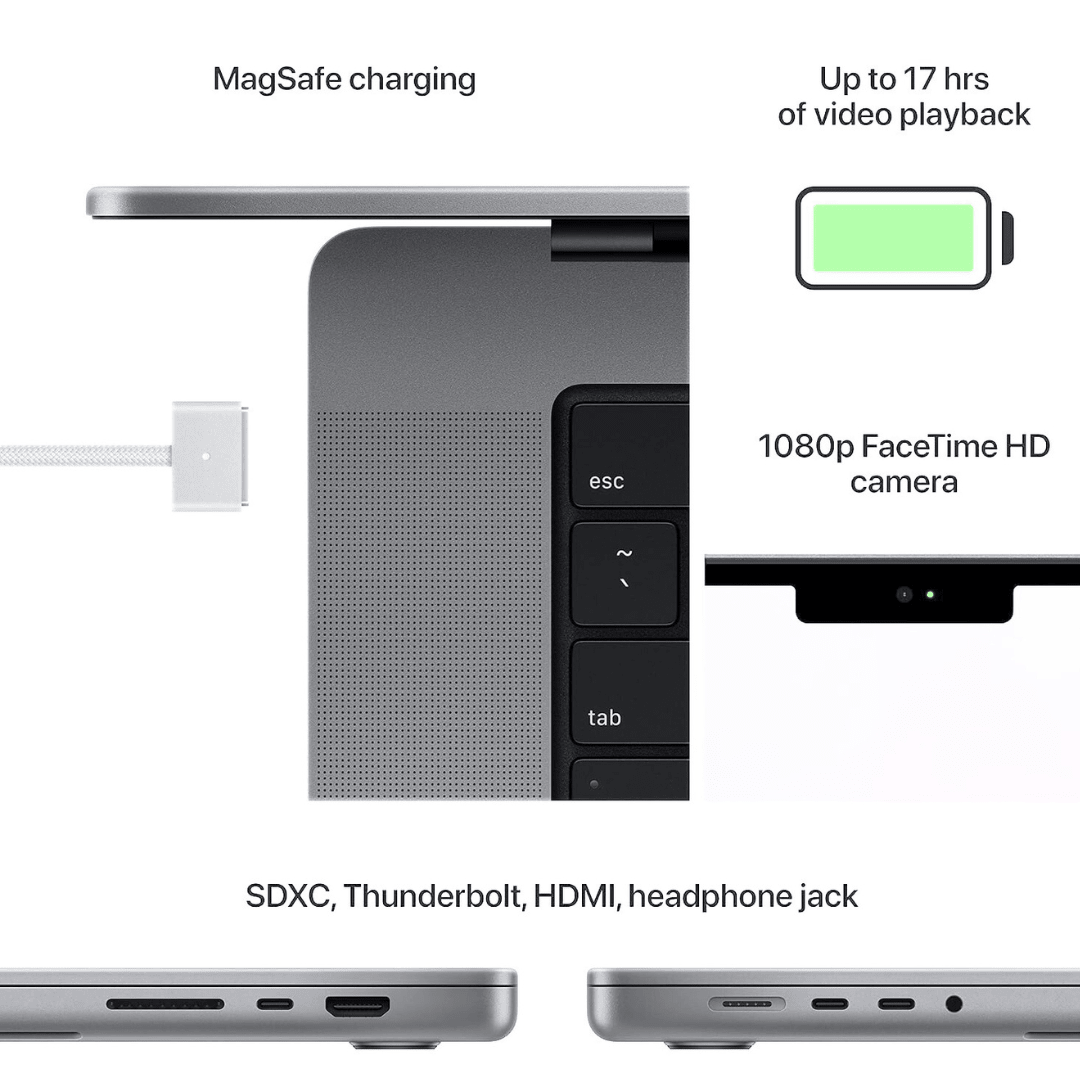 Apple MacBook Pro 14-inch 2021 M1 – 16GB RAM in UAE – Axon Store