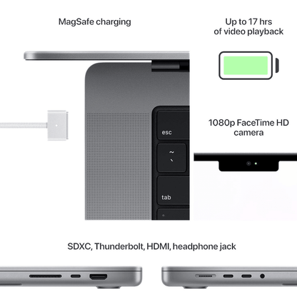 Apple MacBook Pro 14 - inch 2021 M1 – 16GB RAM, 512GB SSD | UAE - axon